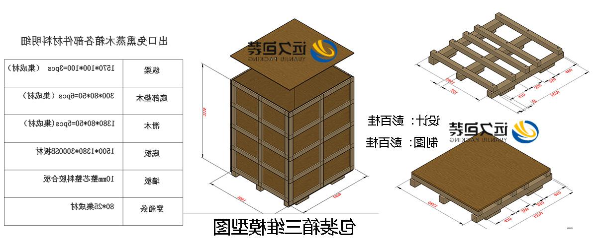 <a href='http://8qo.parkviewhousebb.com'>买球平台</a>的设计需要考虑流通环境和经济性